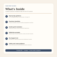 What’s Inside graphic listing day-by-day guidance, practical checklists, grief reminders, reflection prompts, a support list and safety resources.
