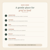 What’s Inside graphic outlining grief education, affirmations, coping tools, memorial rituals, journal prompts, and support.
